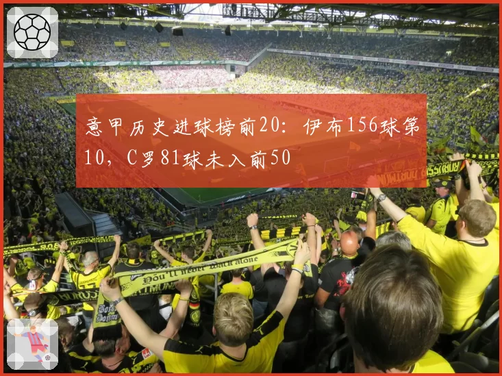 意甲历史进球榜前20:伊布156球第10,C罗81球未入前50