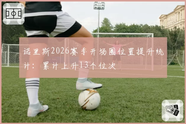 诺里斯2026赛季开场圈位置提升统计：累计上升13个位次