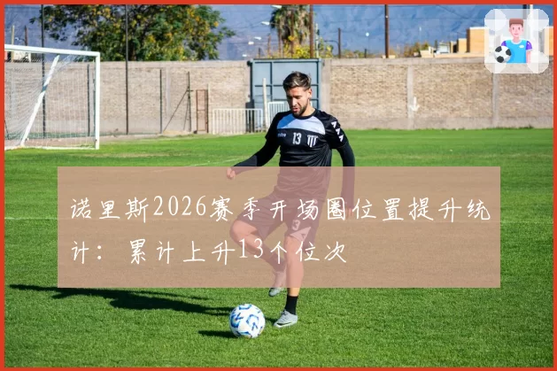 诺里斯2026赛季开场圈位置提升统计:累计上升13个位次